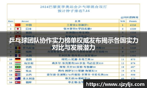 乒乓球团队协作实力榜单权威发布揭示各国实力对比与发展潜力